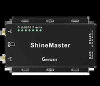 Monitoring prevádzky meniča Growatt Shine MASTER