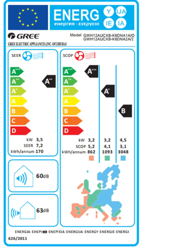 Energy label